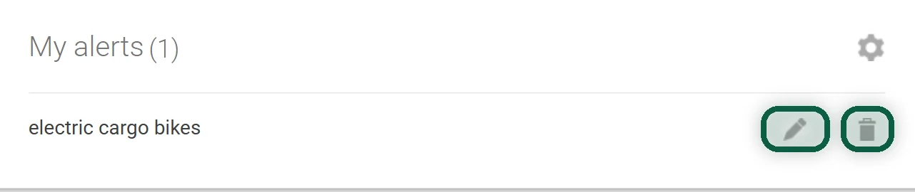 Page Google Alertes listant les alertes du compte, avec les icônes de modification et de suppression d'une alerte mises en évidence