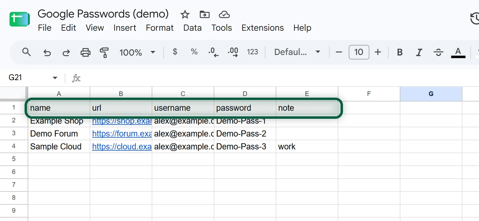 Le fichier CSV exporté ouvert dans un tableur avec des données fictives, la ligne d'en-tête name, url, username, password, note mise en évidence et un avertissement rouge qui rappelle de supprimer le fichier après l'import